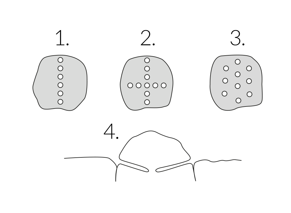 Borra i berg | Borrmönster